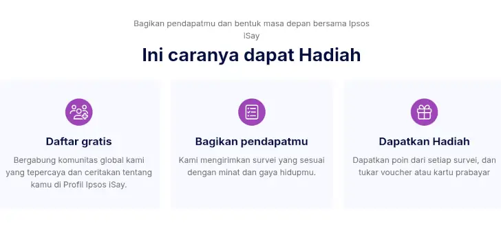 cara kerja Ipsos iSay
