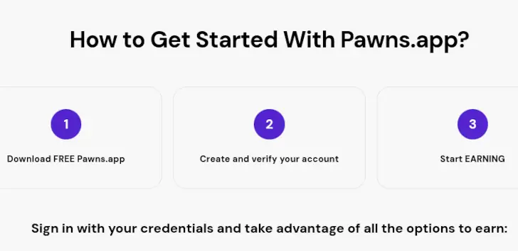 cara kerja Pawns App