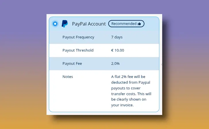 pembayaran Clickworker