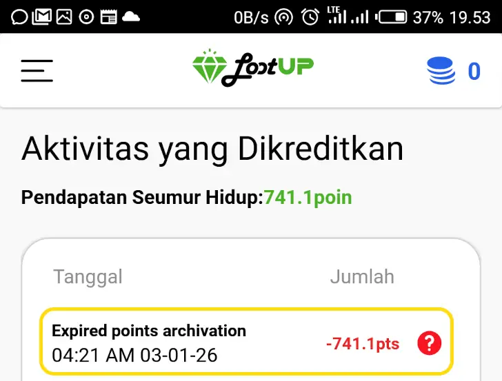 poin Lootup kadaluwarsa