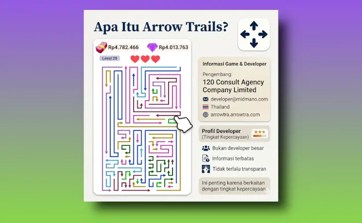 apa itu Arrow Trails