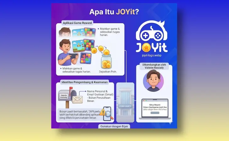 apa itu JOYit