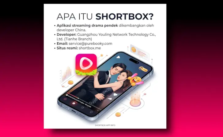 apa itu ShortBox