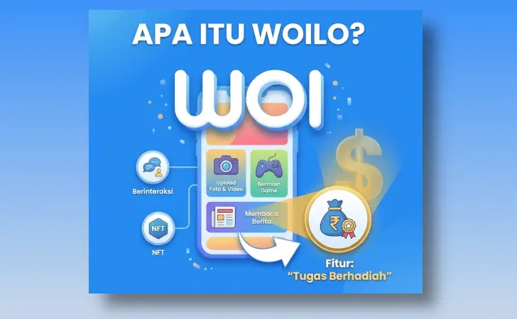apa itu Woilo