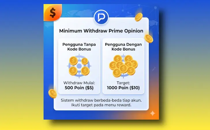 minimum penarikan Prime Opinion