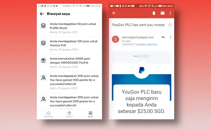 pengalaman menggunakan YouGov