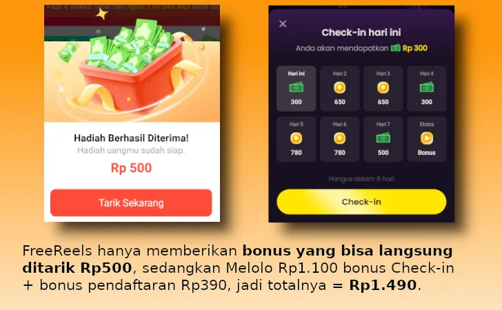 perbandingan FreeReels VS Melolo