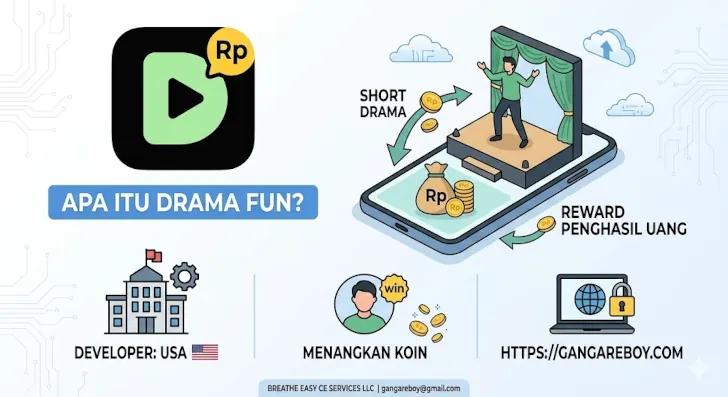 apa itu Drama Fun