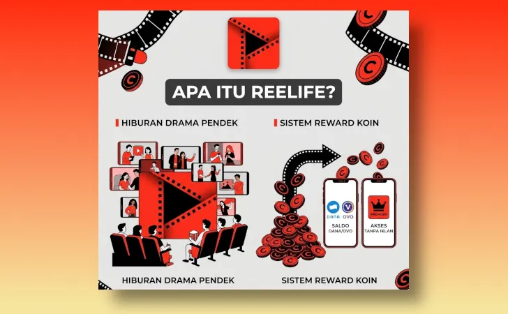 apa itu Reelife