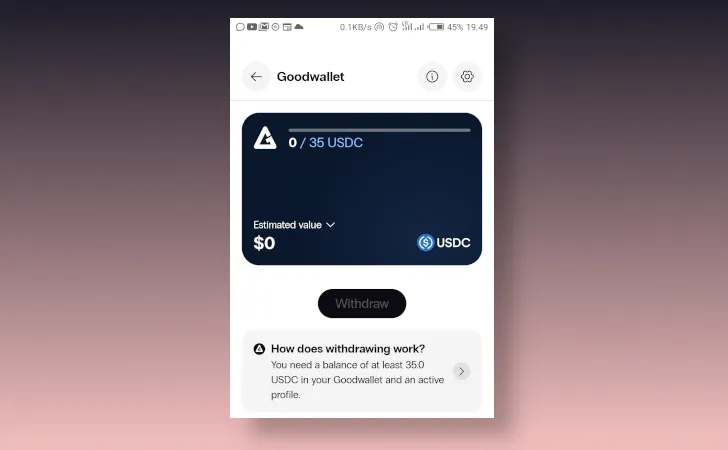 minimum penarikan Goodwall