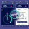 review Loop